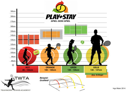 play_and_stay